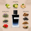 Yves Saint Laurent Y EDP Decant Sample notes