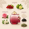 Coach Wild Rose EDP Decant Sample notes