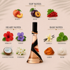 Rihanna Reb’l Fleur EDP Decant Sample notes