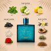 Versace Eros EDT Decant Sample notes
