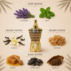Jean Paul Gaultier Le Male Elixir Parfum Decant Sample notes
