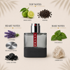 Prada Luna Rossa Carbon EDT Decant Sample notes