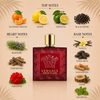 Versace Eros Flame EDP Decant Sample notes