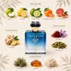 Fragrance World Imperium EDP Decant Sample notes