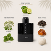 Prada Luna Rossa Black EDP Decant Sample notes