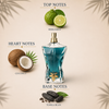 Jean Paul Gaultier Le Beau EDT Decant Sample notes