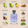 Rasasi Hawas EDP Decant Sample notes